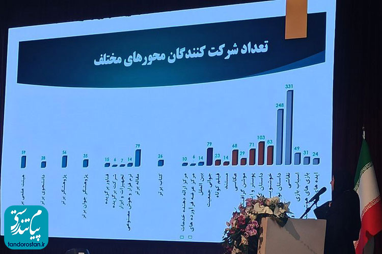 جشنواره 6