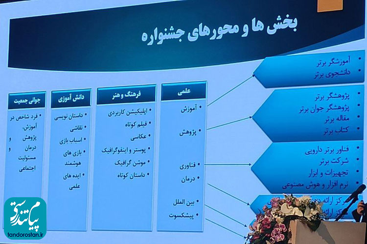 جشنواره 5