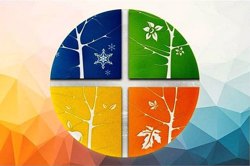 تعریف مزاج از دیدگاه طب سنتی ایرانی